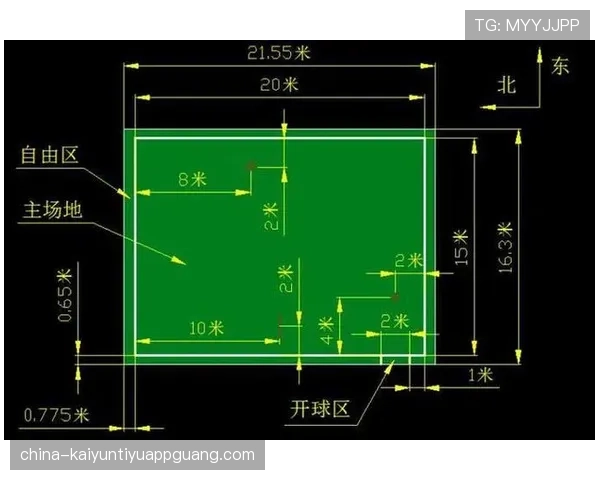 场地尺寸规则详细拆解：不同比赛标准有哪些关键区别？