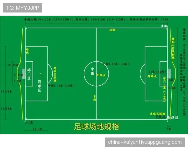 足球比赛最少需要多少人？规则详解