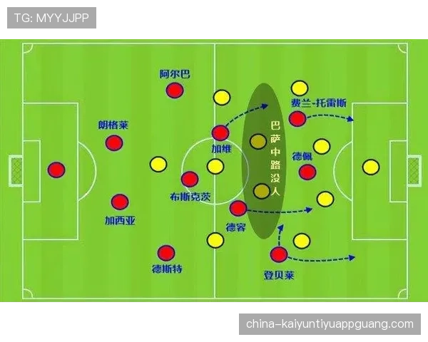 佩德里在巴萨体系中的战术价值是否被放大