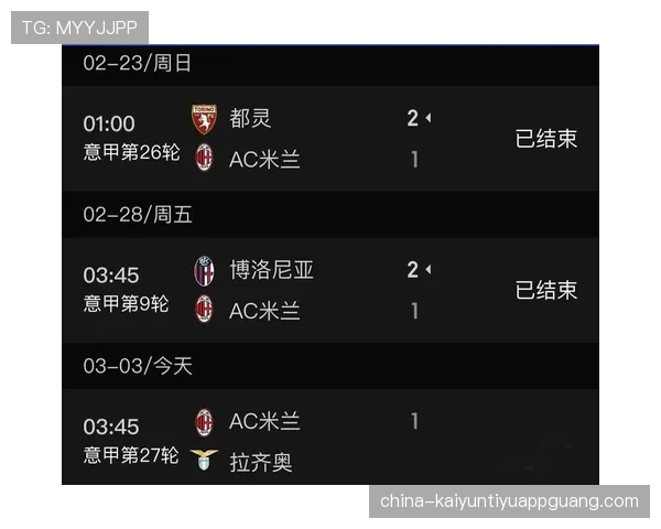 深陷困境的AC米兰：谁是摧毁豪门复兴的真正“内鬼”？