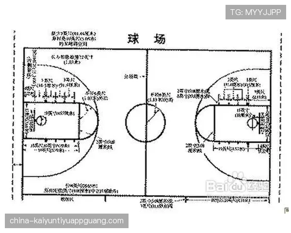 篮球新手必看：如何判断和避免三秒违例？