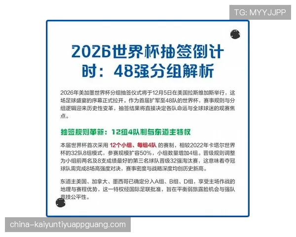 2026世界杯48队分12个小组赛制怎么分组及晋级规则