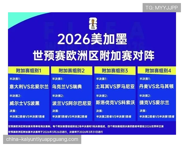 2026世界杯小组赛规则及晋级方式详解