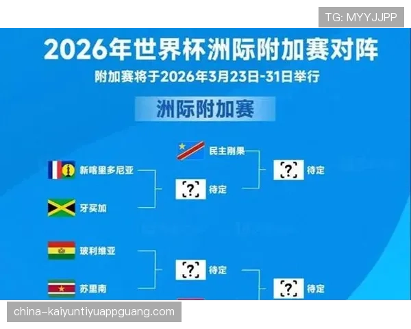 加拿大2026世界杯前景分析:主场作战能否突破历史最佳战绩 加拿大2026世界杯前景分析:主场作战能否突破历史最佳战绩