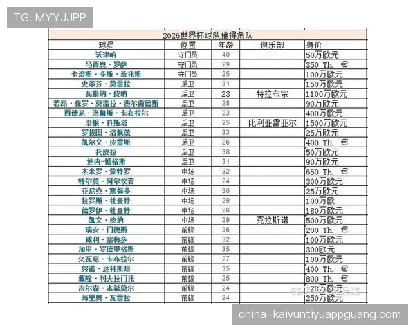 西班牙2026世界杯小组赛赛程分析与出线前景预测